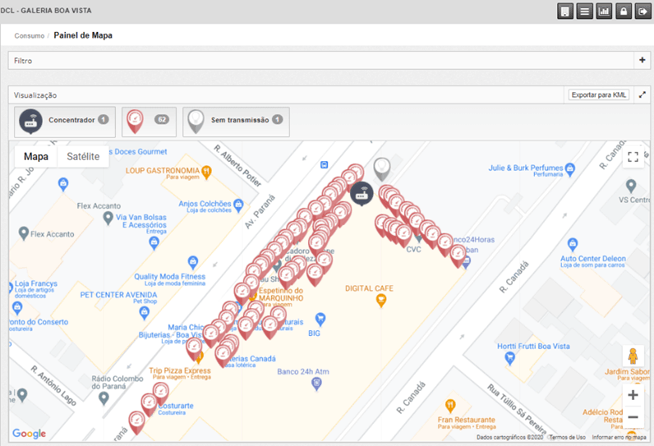 SMARTGREEN TECNOLOGIA